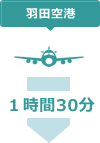 羽田空港