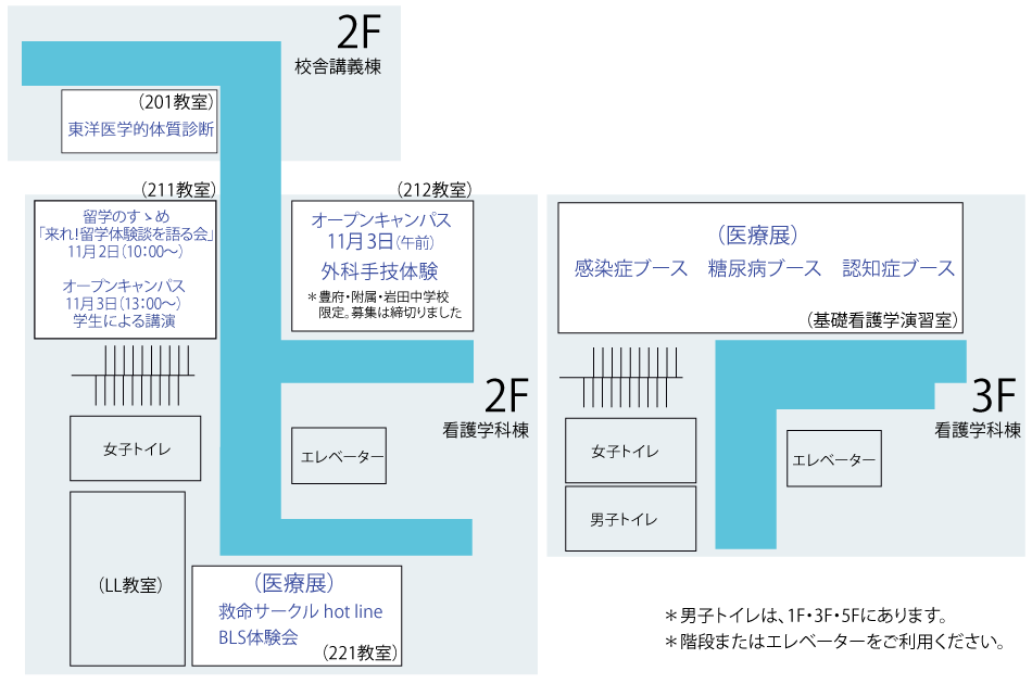 看護学科棟