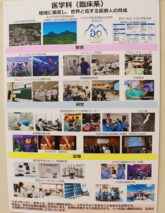 医学科（臨床系）