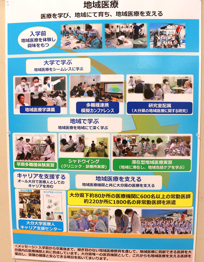 地域医療