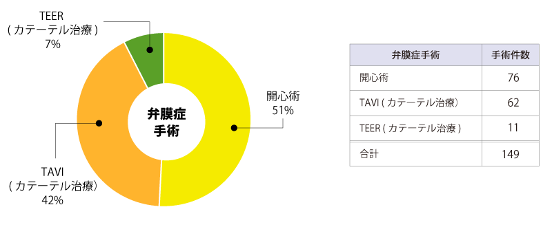 SE匌ǎp