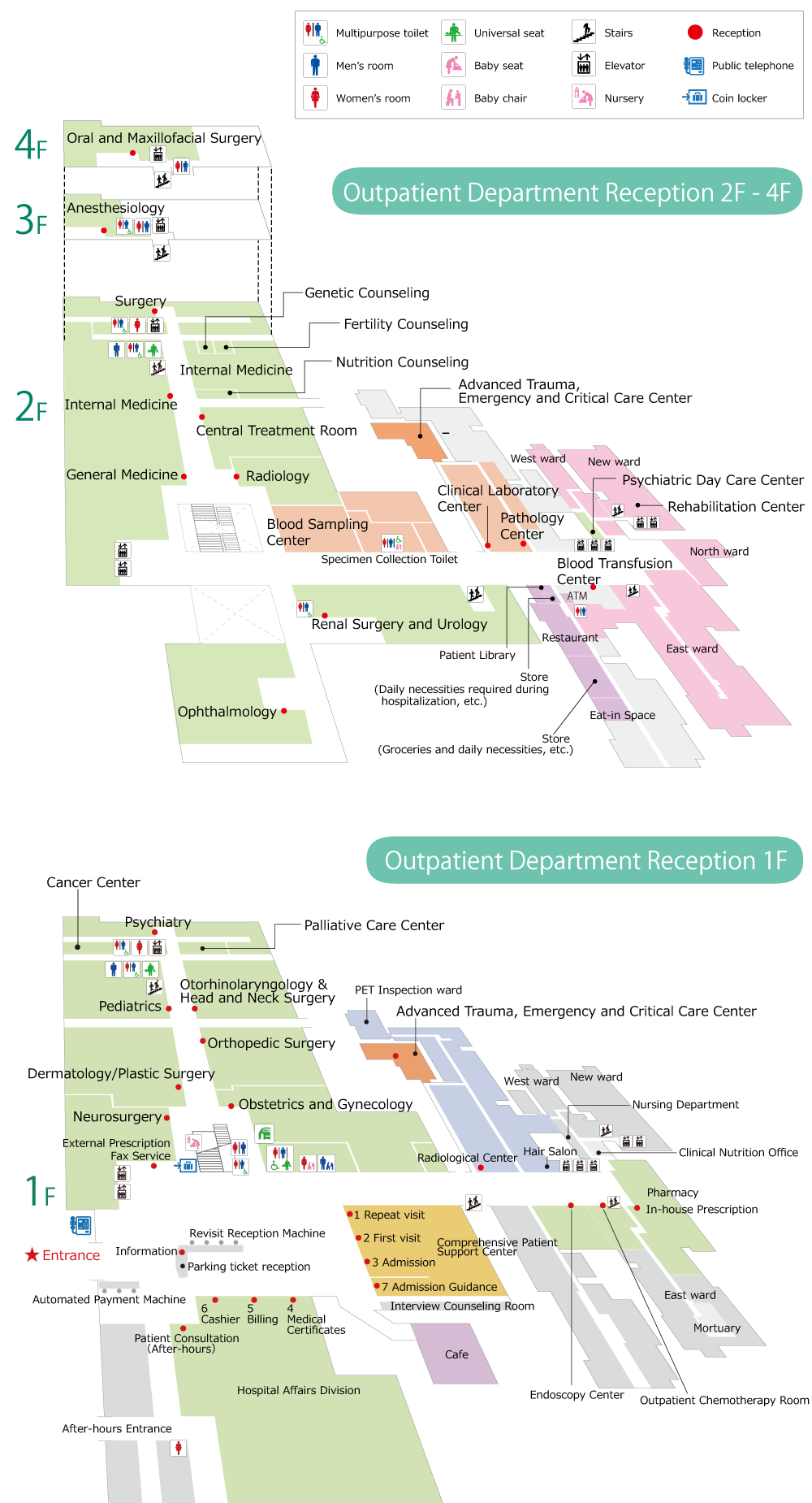 Outpatient Department Reception