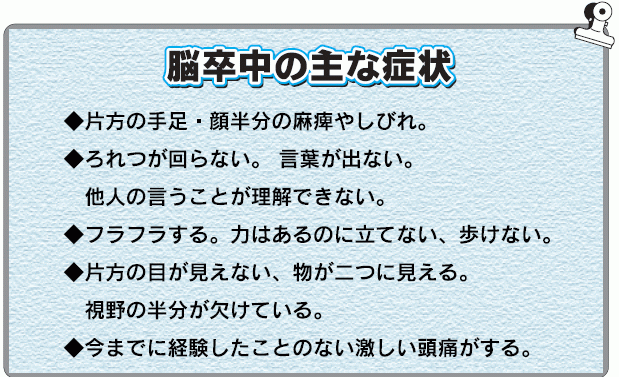 脳卒中の主な症状