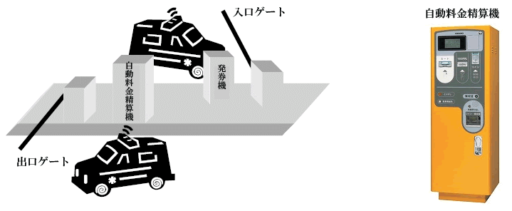 Oԏ̖l