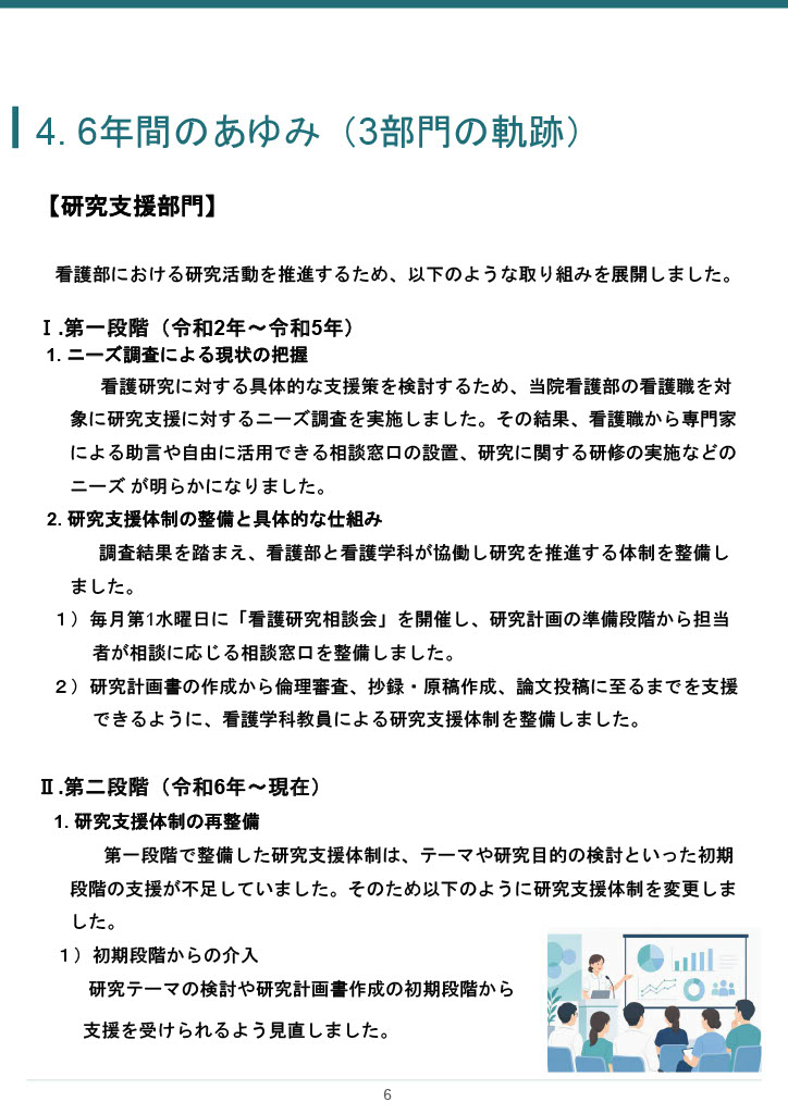 10ページ