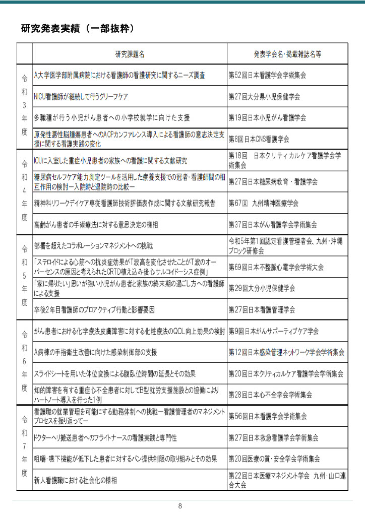 12ページ