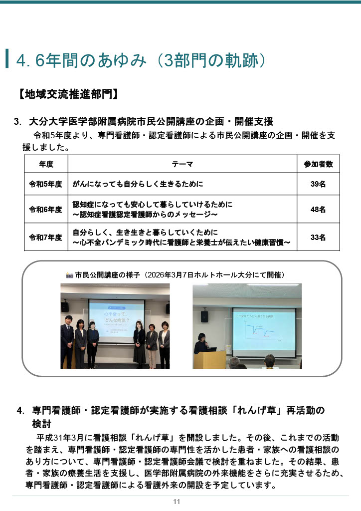 15ページ