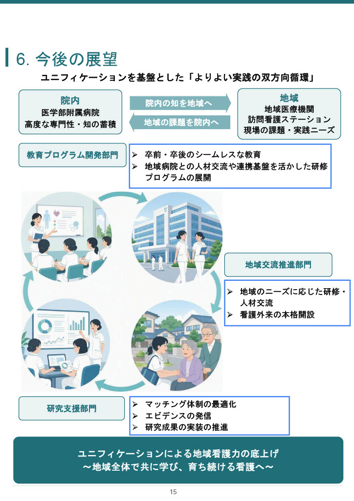 19ページ