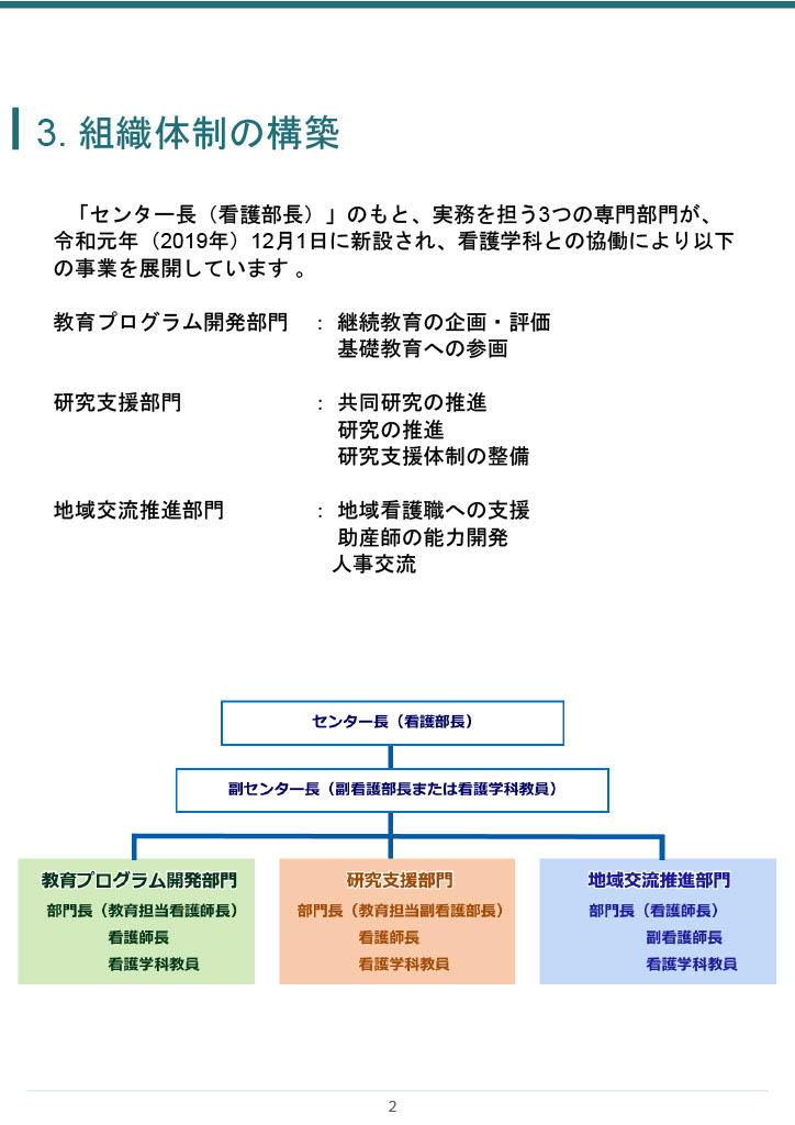 6ページ