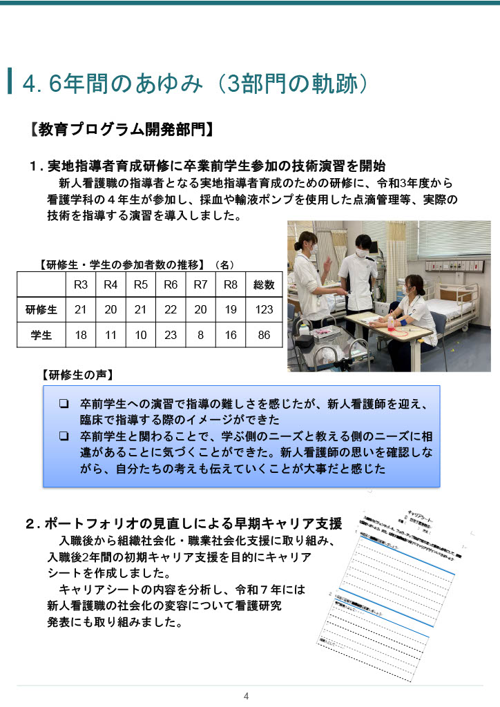 8ページ