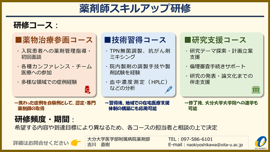 薬剤師スキルアップ研修